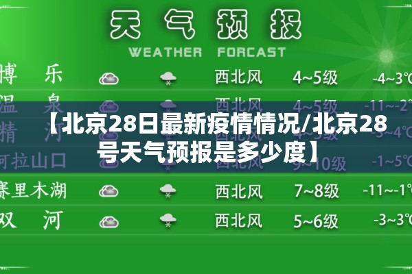 【北京28日最新疫情情况/北京28号天气预报是多少度】