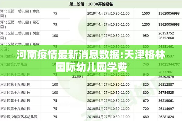 疫情周边查询:查疫情情况怎么查