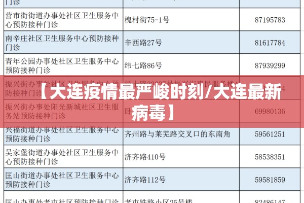 重庆官网疫情最新情况（重庆官网疫情最新情况今天）