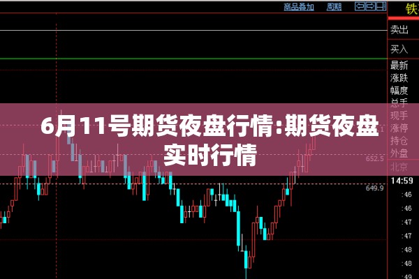 6月11号期货夜盘行情:期货夜盘实时行情