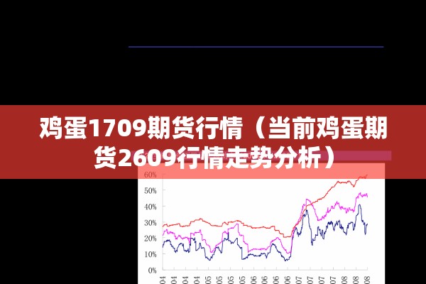 国内疫情态势图:人体结构几何体速写