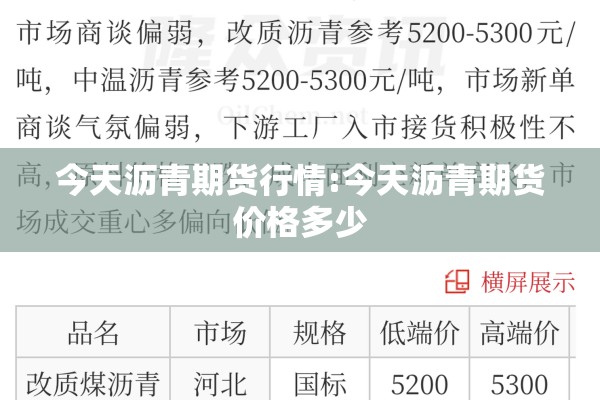 东方财富网铜期货行情:铜期货价格 东方