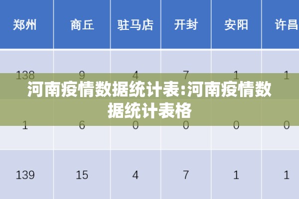 农十二师最新疫情（农十二师领导近况更新）