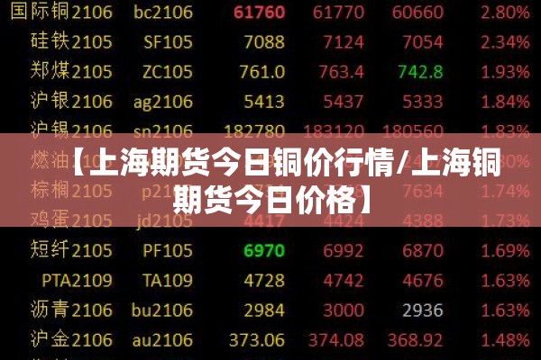 【糖的期货价格行情,糖期货实时行情走势】