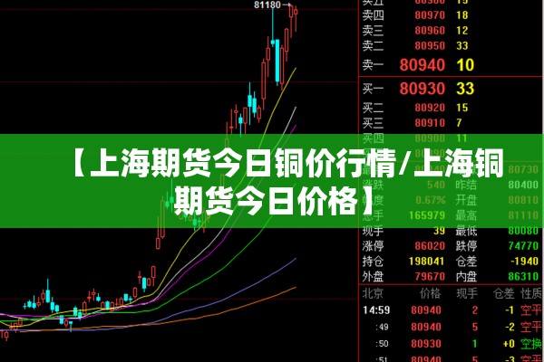 【上海期货今日铜价行情/上海铜期货今日价格】