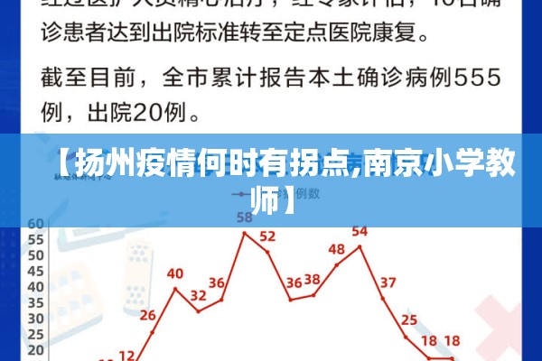 鸡蛋期货的行情可以做吗/鸡蛋期货的行情可以做吗现在