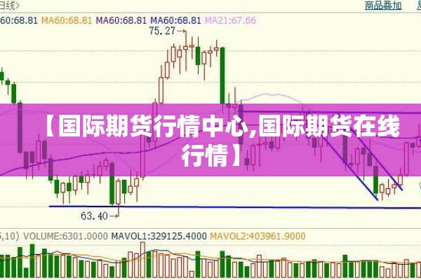 【国际期货行情中心,国际期货在线行情】