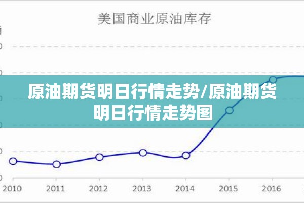 原油期货明日行情走势/原油期货明日行情走势图