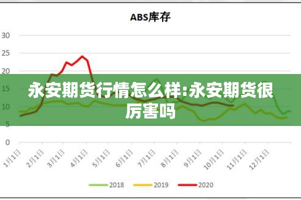 疫情后复工复产/疫情复工复产是哪一年
