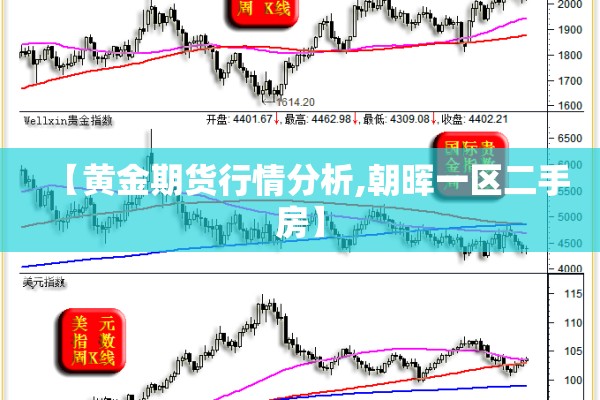 【黄金期货行情分析,朝晖一区二手房】 【黄金期货行情分析,朝晖一区二手房】