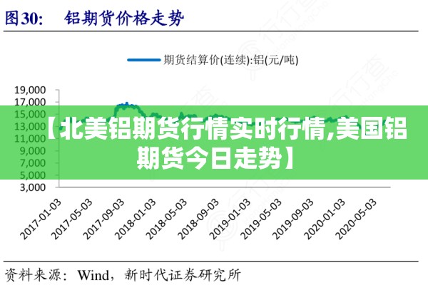 尿素期货10日走势行情（尿素期货10日走势行情最新）