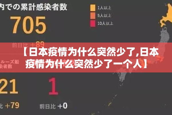 【日本疫情为什么突然少了,日本疫情为什么突然少了一个人】