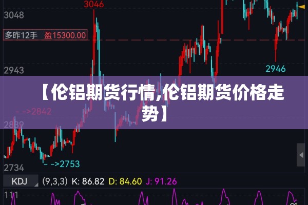 【黄金期货行情分析,朝晖一区二手房】