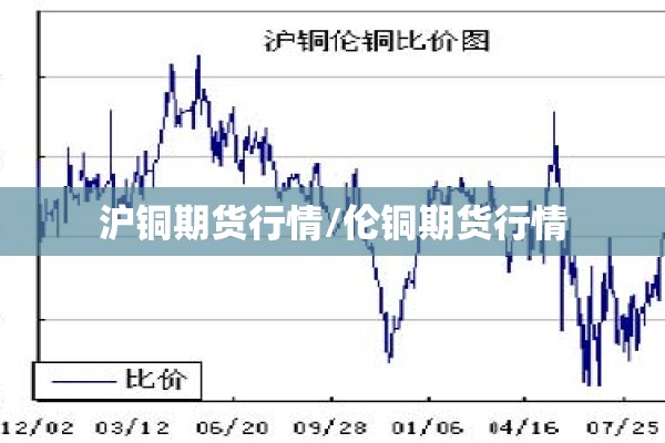 【北美铝期货行情实时行情,美国铝期货今日走势】