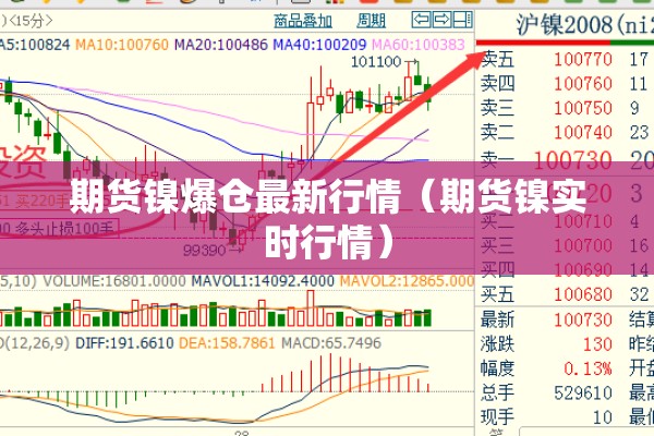 【北美铝期货行情实时行情,美国铝期货今日走势】