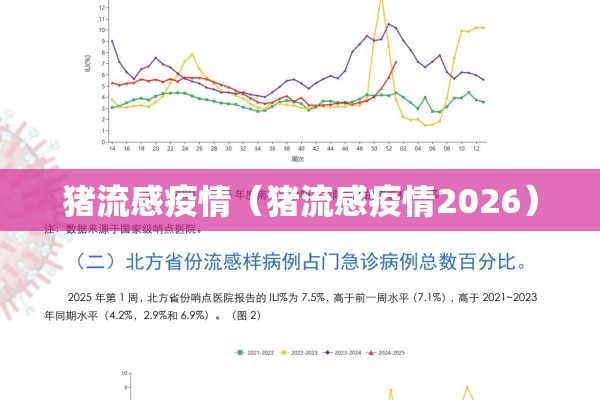 猪流感疫情（猪流感疫情2026）