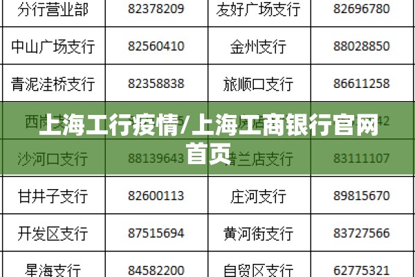 上海工行疫情/上海工商银行官网首页