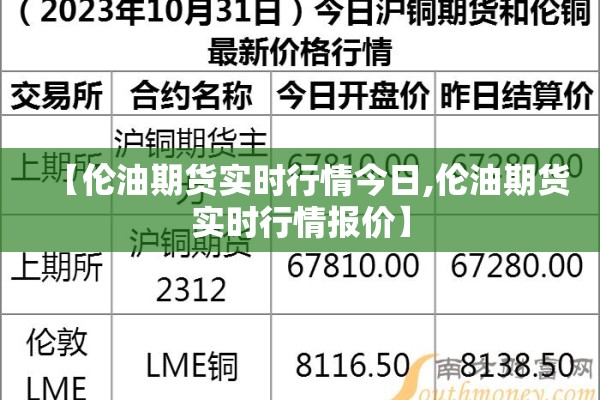 【伦油期货实时行情今日,伦油期货实时行情报价】 【伦油期货实时行情今日,伦油期货实时行情报价】