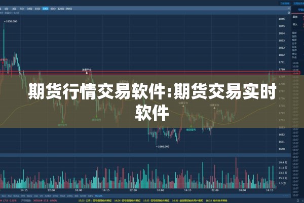 期货螺纹钢实时行情:期货螺纹钢实时行情走势