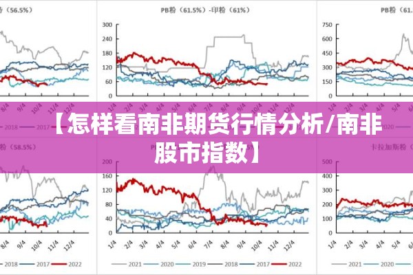 【伦油期货实时行情今日,伦油期货实时行情报价】