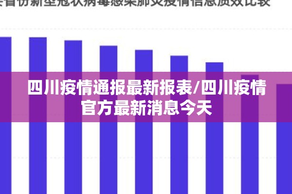 【新冠疫情最新动态/新冠疫情最新动态实时更新数据表图片】