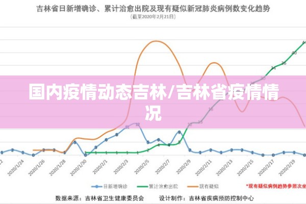 【武汉新冠疫情/武汉新冠疫情是哪一年】