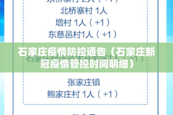 石家庄疫情防控通告（石家庄新冠疫情管控时间明细）