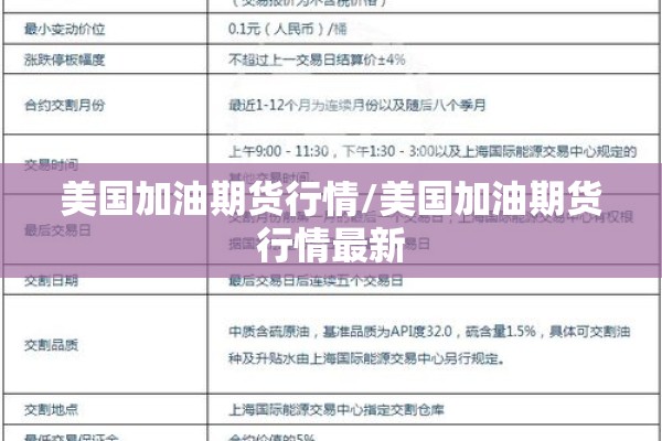 美国加油期货行情/美国加油期货行情最新 美国加油期货行情/美国加油期货行情最新