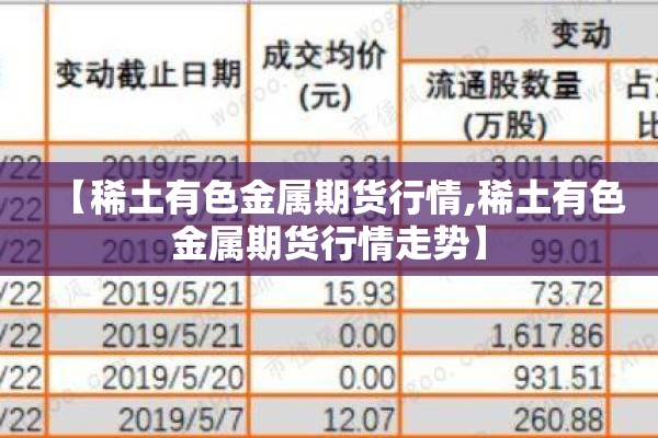 东方航空公司南京疫情/南京东方航空电话人工服务