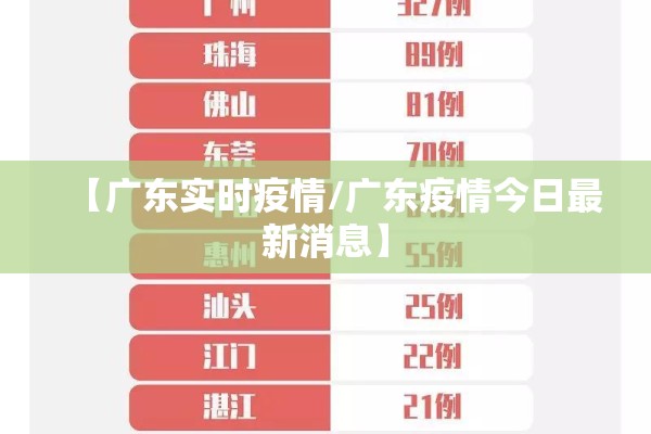 【现在哪里又出现疫情,现在哪里又有疫情了最新消息】