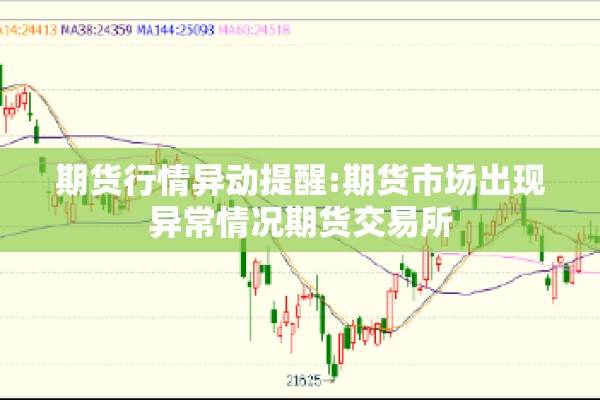 期货行情异动提醒:期货市场出现异常情况期货交易所