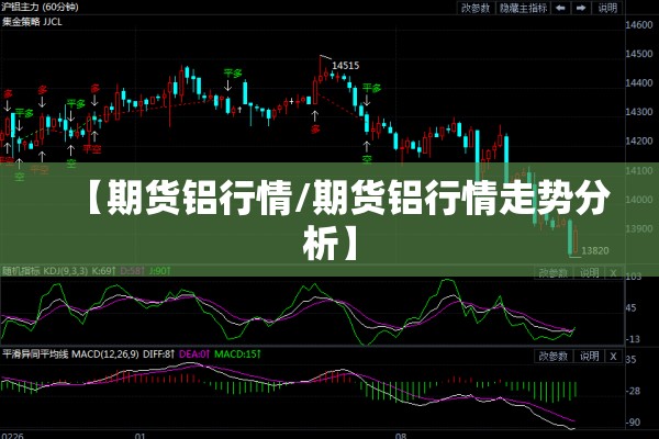 【沪锌期货行情预测,沪锌期货行情实时行情】