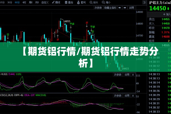 【期货铝行情/期货铝行情走势分析】 【期货铝行情/期货铝行情走势分析】