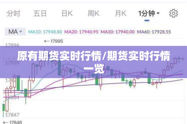 原有期货实时行情/期货实时行情一览 原有期货实时行情/期货实时行情一览