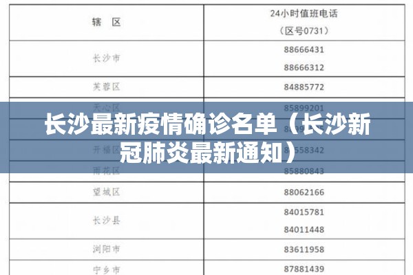 疫情造谣（造谣啊）