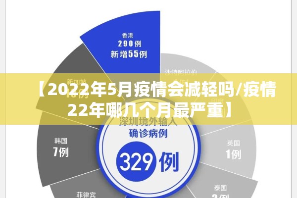 疫情防控的背景/疫情防控背景下人工智能的应用国外 会议论文