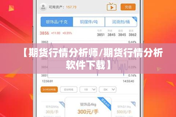 【期货行情分析师/期货行情分析软件下载】