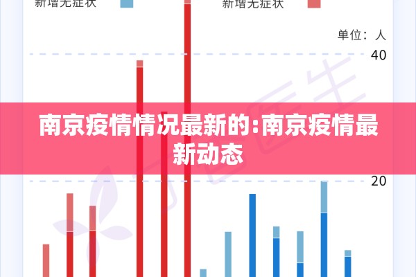全国疫情数据最新统计（全国疫情最新新增消息数据最新）