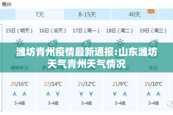 潍坊青州疫情最新通报:山东潍坊天气青州天气情况