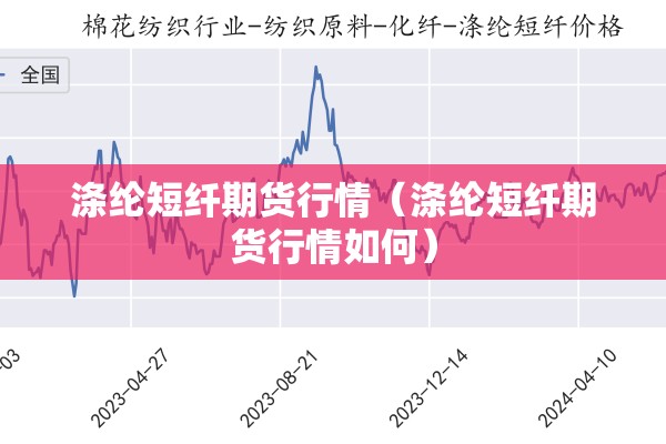 涤纶短纤期货行情（涤纶短纤期货行情如何）