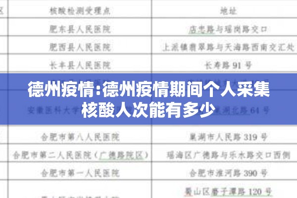 德州疫情:德州疫情期间个人采集核酸人次能有多少 德州疫情:德州疫情期间个人采集核酸人次能有多少