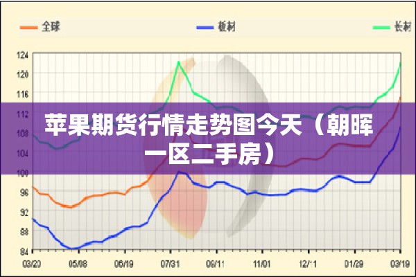 安徽2022年疫情地图:安徽役情情况