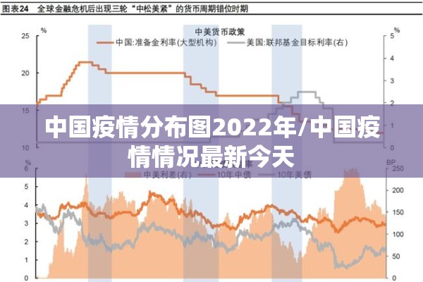 【上海市最新疫情发布会/上海市最新疫情发布会视频】