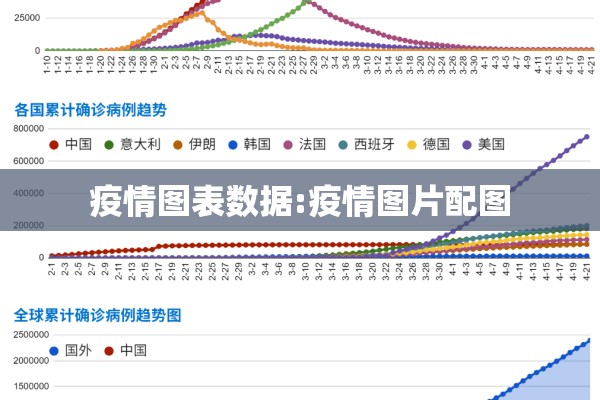 12月30日全球疫情:2020年12月31日疫情