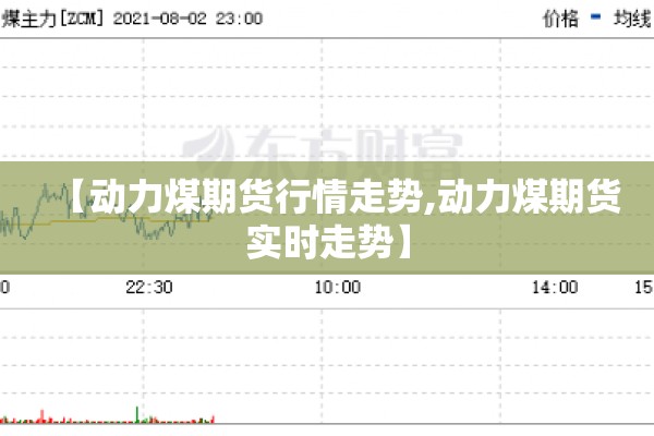 【动力煤期货行情走势,动力煤期货实时走势】