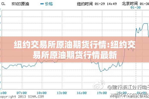 纽约交易所原油期货行情:纽约交易所原油期货行情最新 纽约交易所原油期货行情:纽约交易所原油期货行情最新