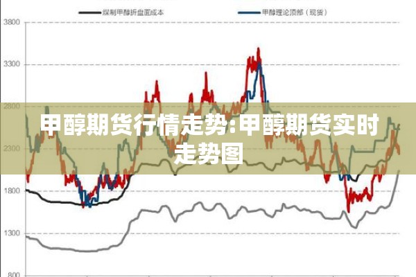 春节后的期货行情如何/今年期货市场有望赚钱吗知乎