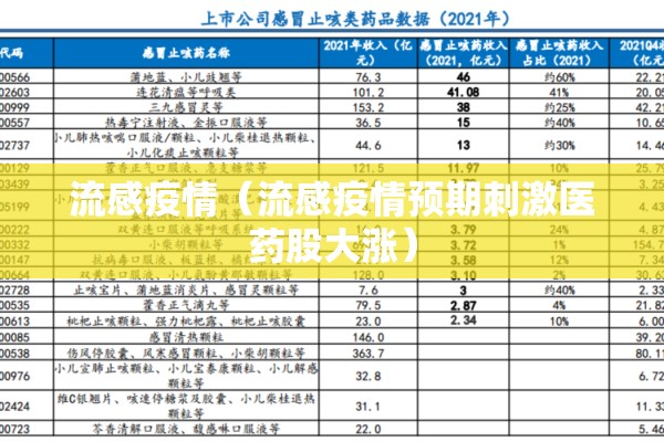 疫情防控会议纪要模板/紧急召开疫情防控工作会议