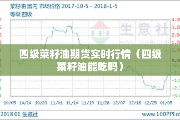 纽约交易所原油期货行情:纽约交易所原油期货行情最新