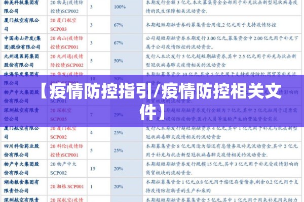 期货市场供需行情怎么看/期货价格实时怎么看